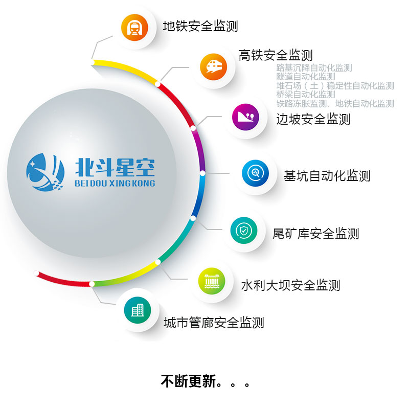 湖南北斗星空自動(dòng)化科技有限公司,湖南北斗星空自動(dòng)化科技,北斗星空自動(dòng)化科技,巖土工程安全監(jiān)測(cè)傳感器,采集系統(tǒng),安全監(jiān)測(cè)傳感器 湖南北斗星空自動(dòng)化科技有限公司,湖南北斗星空自動(dòng)化科技,北斗星空自動(dòng)化科技,巖土工程安全監(jiān)測(cè)傳感器,采集系統(tǒng),安全監(jiān)測(cè)傳感器